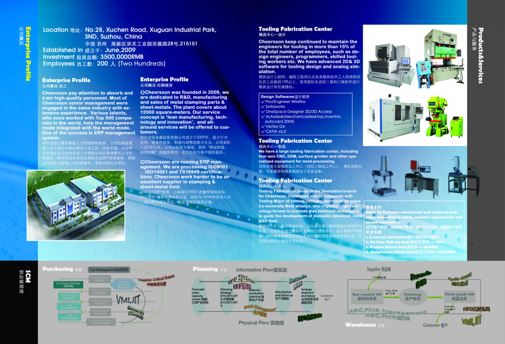 畫冊技術推廣 視覺與創新的完美融合