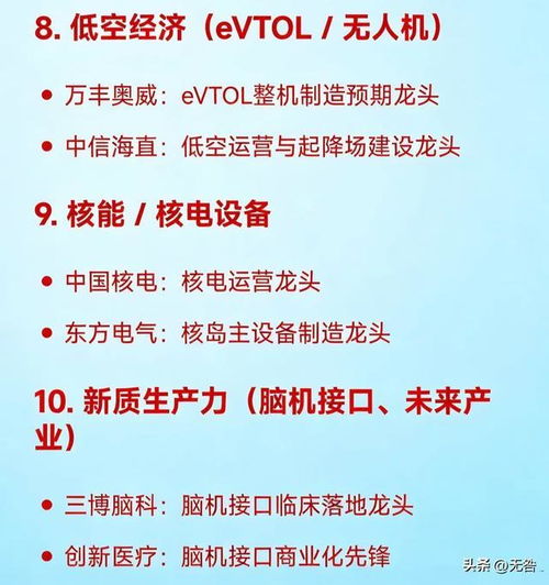 2026年1月十大熱點科技產業鏈行業分析與前景展望